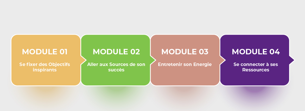 image-module-oser-2022